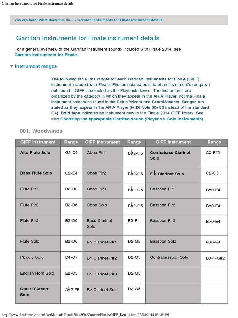 Garritan Instruments For Finale Instrument Details Descargar gratis