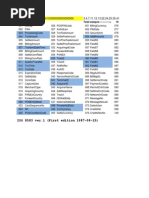 Desglose ISO8583