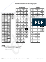 Table of Routes April 25, 2014