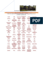 PLC Modelos