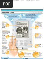 Saiba como funciona o Kindle