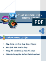 7 Chung Luyen