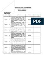 PC Ro 2009 Justificativa