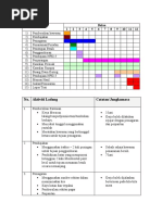 Download Jadual Kerja Penanaman Tebu by scalper10 SN22030410 doc pdf
