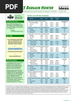 FREE New Issue of 10x45 Bargain Hunter, Featuring 10 Essential Stock Screens For Value Investors