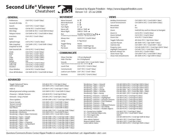Second Life Viewer Cheatsheet | PDF | Human–Computer Interaction ...