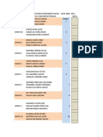 Lista de Grupos