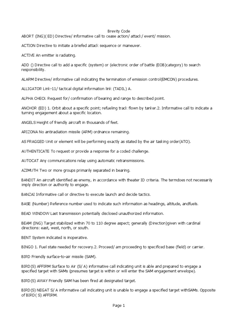 Military Brevity Code PDF Radar Surface To Air Missile