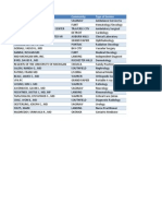 4COPYmedicare Aggregate_MI-1 Top in Each Category