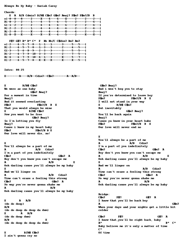 Always Be My Baby Mariah Carey Guitar Chords