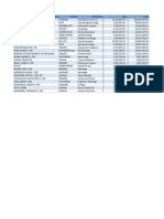 6COPYmedicare Aggregate_MI-1 Top in Each Category