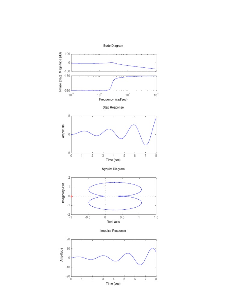 STR 3 | PDF