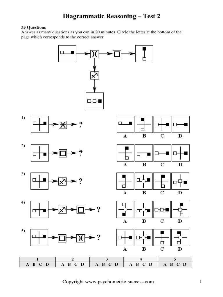 Diagrammatic Reasoning Practice Tests Free – YGCU