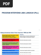 Contoh Surat Kebenaran Penggunaan Kenderaan