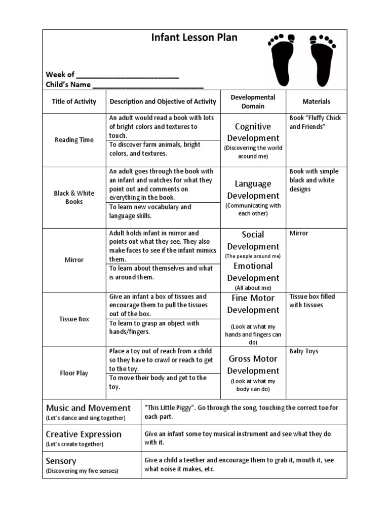 Free Lesson Plans For Infants 0 12 Months Printable