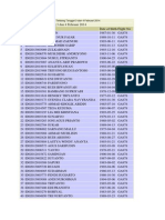 Lampiran: Daftar TKI Yang Akan Terbang Tanggal 3 Dan 4 Februari 2014