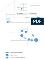 Diagrama de Flujo