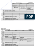 Psihologie Anul III 2013-2014 Sem 2