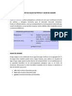 Composicion de Caldo Nutritivo y Agar de Sangre