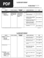 SHS Core - Media and Information Literacy Curriculum Guide