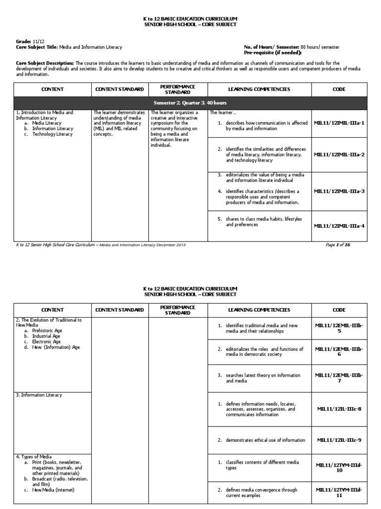 Grade 12 Media and Information Literacy Guide | PDF | Mass Media ...