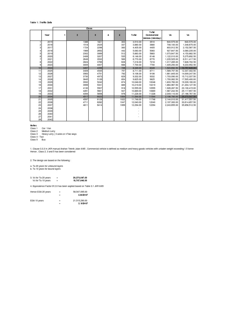 Calculation | PDF | Business | Computers