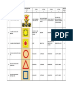 Learning Licence Test Road-signs-English