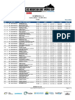 DHI ME Results (1)