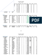 Fairfield CMLS Hotsheet Report Oct 15 2009