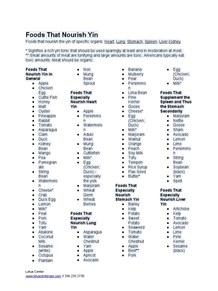 Foods That Nourish Yin Foods Food And Drink