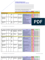 Instrumen Evaluasi Kinerja rSBI Versi Sekolah