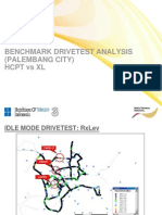 Benchmark Analysis Report Palembang City - Q4 2009