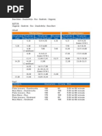 Program Urbis Sindresti Baia Mare