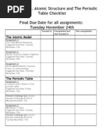 Atomic Model Assignment Checklist