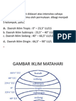 Pembagian Iklim