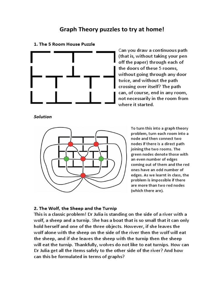 Graph Puzzles Solutions Vertex (Graph Theory) Mathematical Relations