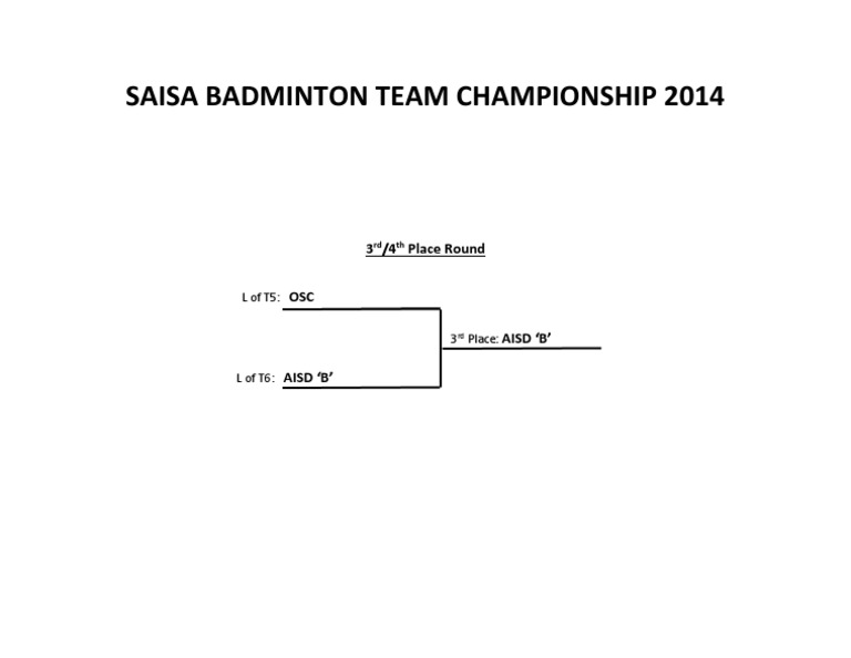 3rd Place Brackets | PDF