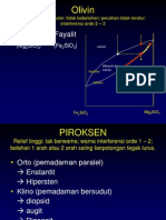 4. Mineral Penyusun Batuan Beku