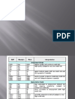 Phil Bank System class presentation 