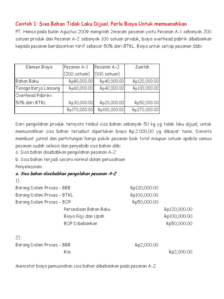 Sisa Bahan Produk Rusak Cacat Hp Pesanan