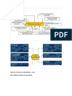 Material para Objetos Virtuales de Aprendizaje