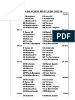 División de Honor Masculina 2007