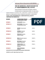 Tabla Criterio de Heidecke