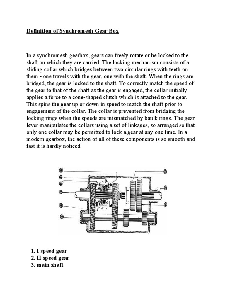 Definition of Synchromesh Gear Box PDF Manual Transmission Gear