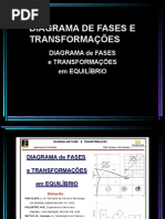 Diagrama de Fases e Transformações