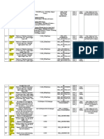 NORTEL GSM L2 and L3 KPI Definitions.doc