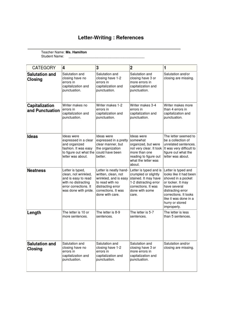 Letter-Writing Evaluation Criteria | PDF