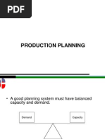 13 Production Planing