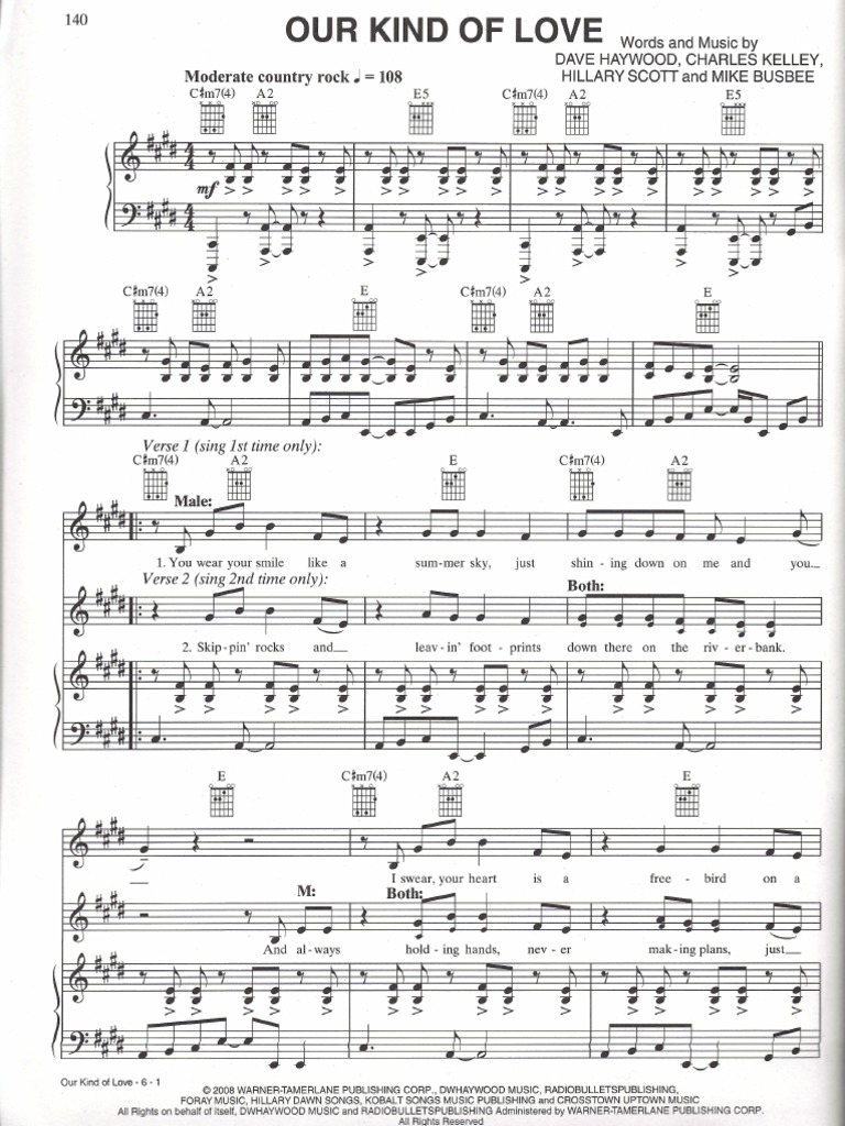 Our Kind of Love（ブラスバンド譜面）楽譜 Our Kind of Love（ブラスバンド譜面）楽譜 Our Kind of Love | PDF