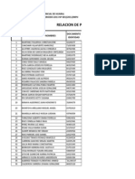 Postulantes Aptos Para Contratos Cas 2013-1